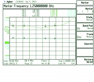 ULNA 2516 Verstärker 0,05 bis 2,6 GHz